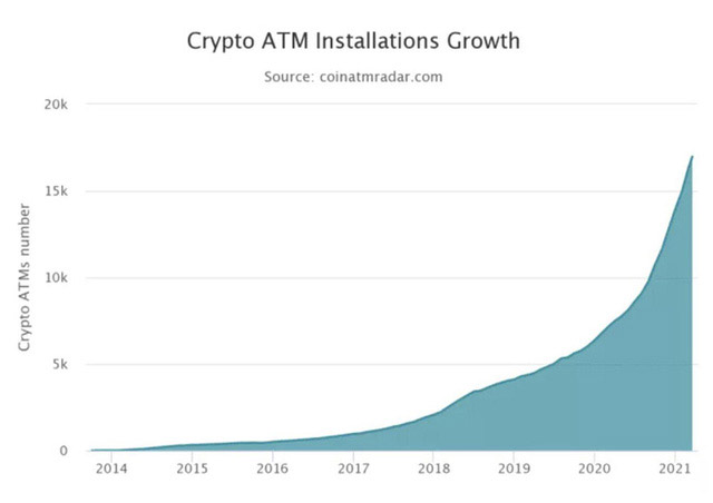 ATM-Bitcoin (1)