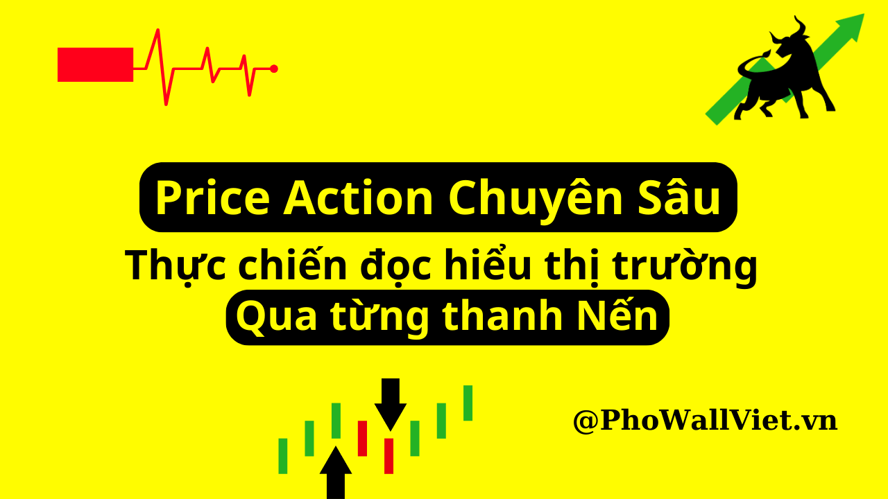 hoc-price-action