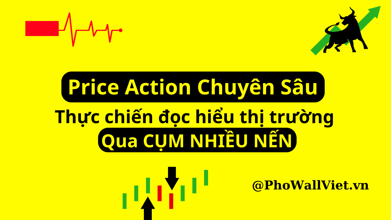 price-action-co-ban