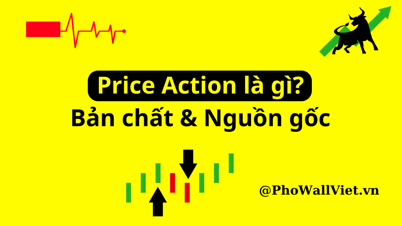 price-action-la-gi