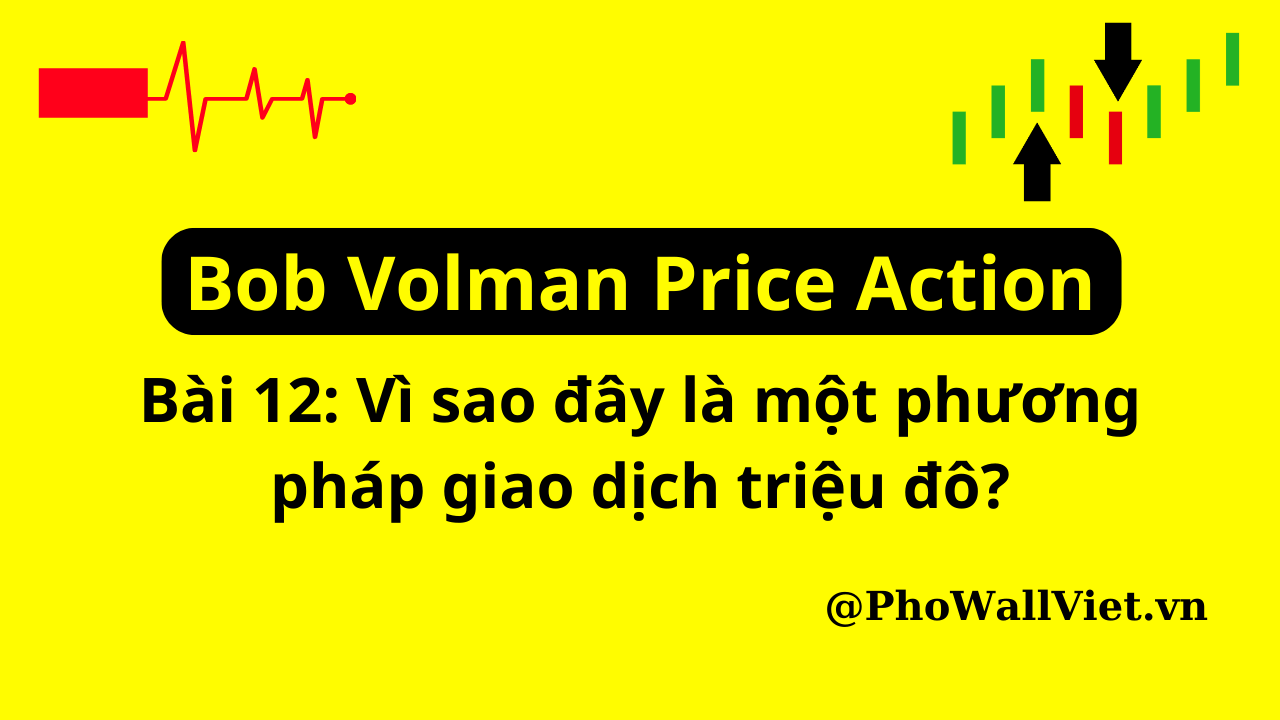 bob-volman-price-action